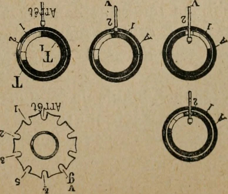 An illustration from Exploitation technique des chemins de fer .., 1907, leaf 354