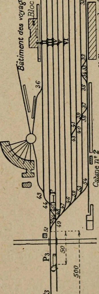 An illustration from Exploitation technique des chemins de fer .., 1907, leaf 356