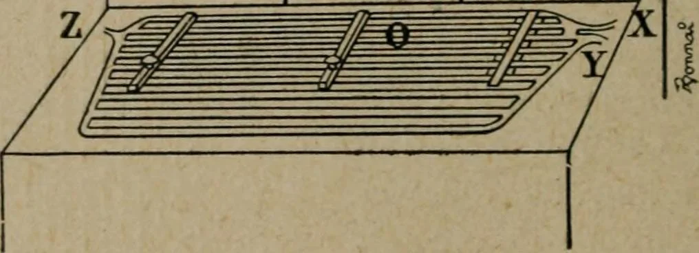 An illustration from Exploitation technique des chemins de fer .., 1907, leaf 357