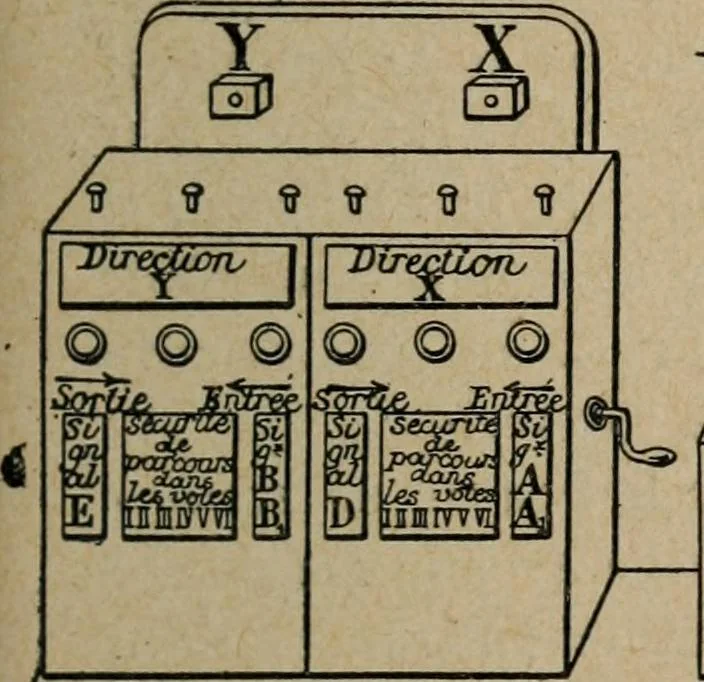 An illustration from Exploitation technique des chemins de fer .., 1907, leaf 358
