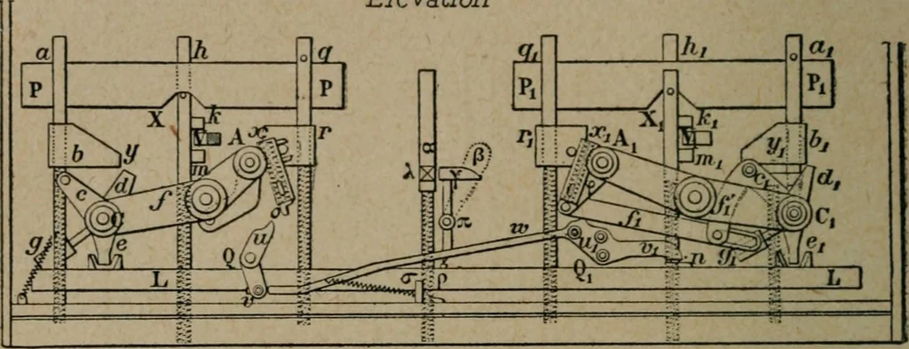 An illustration from Exploitation technique des chemins de fer .., 1907, leaf 361