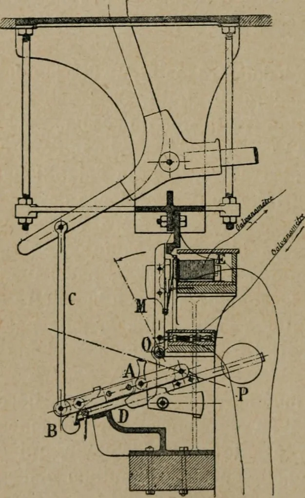 An illustration from Exploitation technique des chemins de fer .., 1907, leaf 363