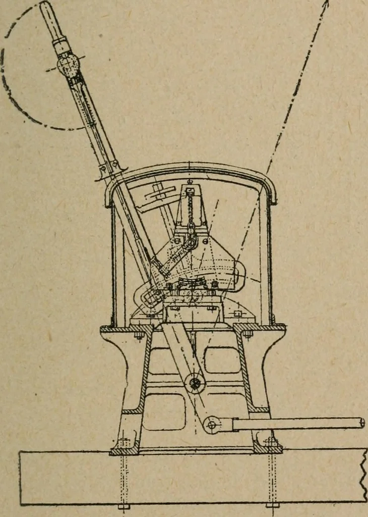 An illustration from Exploitation technique des chemins de fer .., 1907, leaf 366