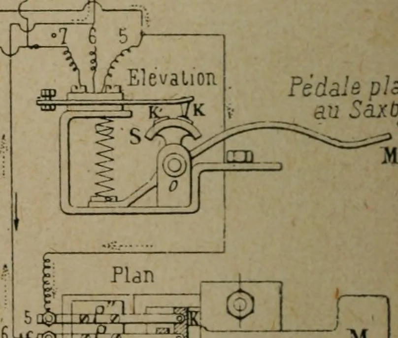 An illustration from Exploitation technique des chemins de fer .., 1907, leaf 369