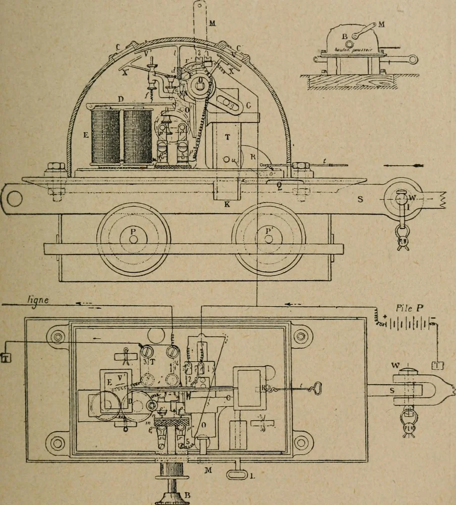 An illustration from Exploitation technique des chemins de fer .., 1907, leaf 370