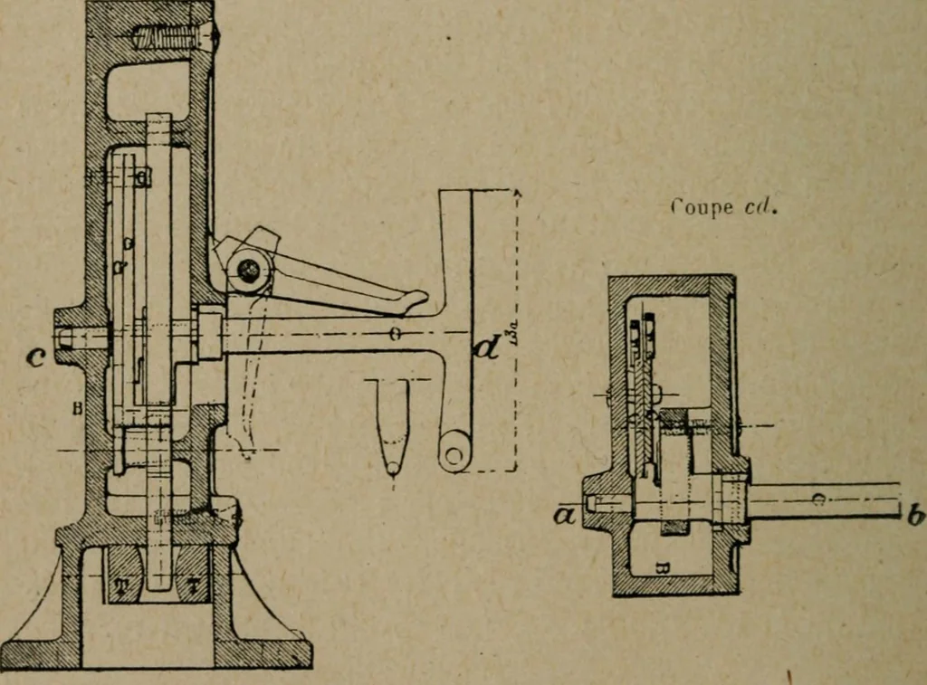 An illustration from Exploitation technique des chemins de fer .., 1907, leaf 373