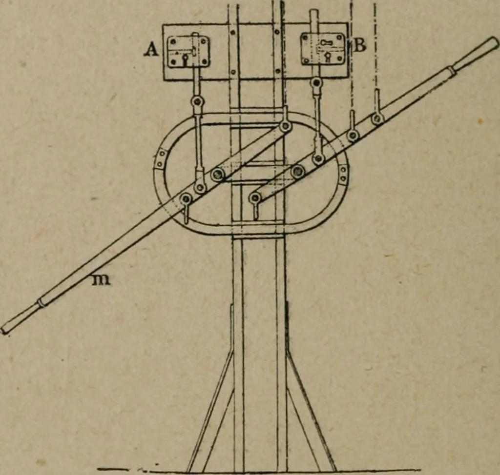 An illustration from Exploitation technique des chemins de fer .., 1907, leaf 375
