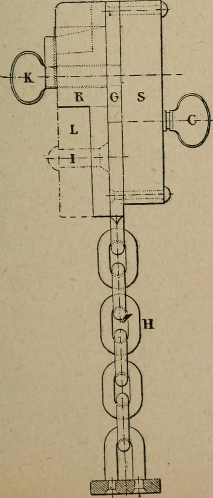 An illustration from Exploitation technique des chemins de fer .., 1907, leaf 376