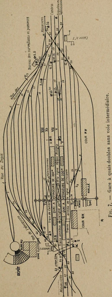 An illustration from Exploitation technique des chemins de fer .., 1907, leaf 40
