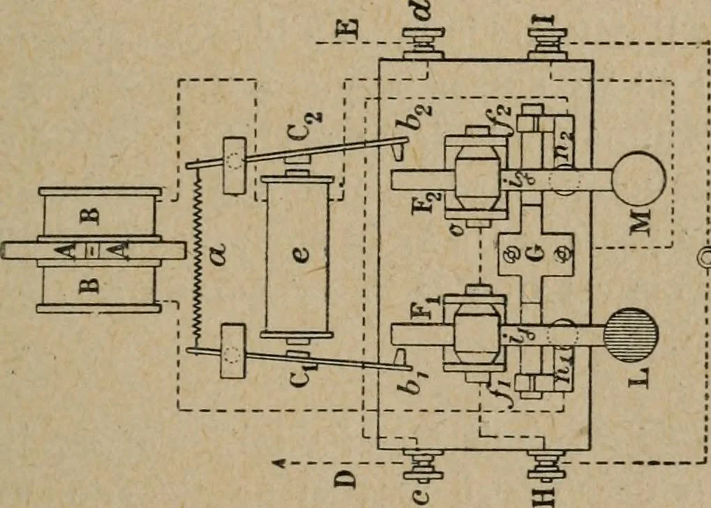 An illustration from Exploitation technique des chemins de fer .., 1907, leaf 442