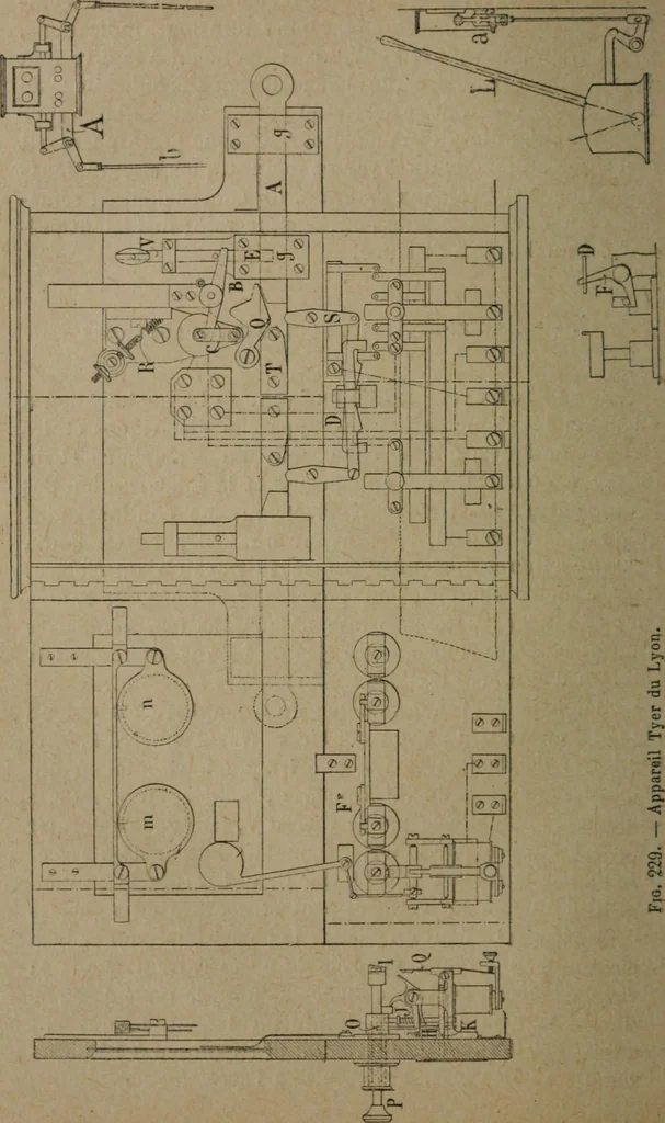 An illustration from Exploitation technique des chemins de fer .., 1907, leaf 447