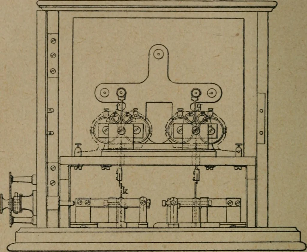 An illustration from Exploitation technique des chemins de fer .., 1907, leaf 451