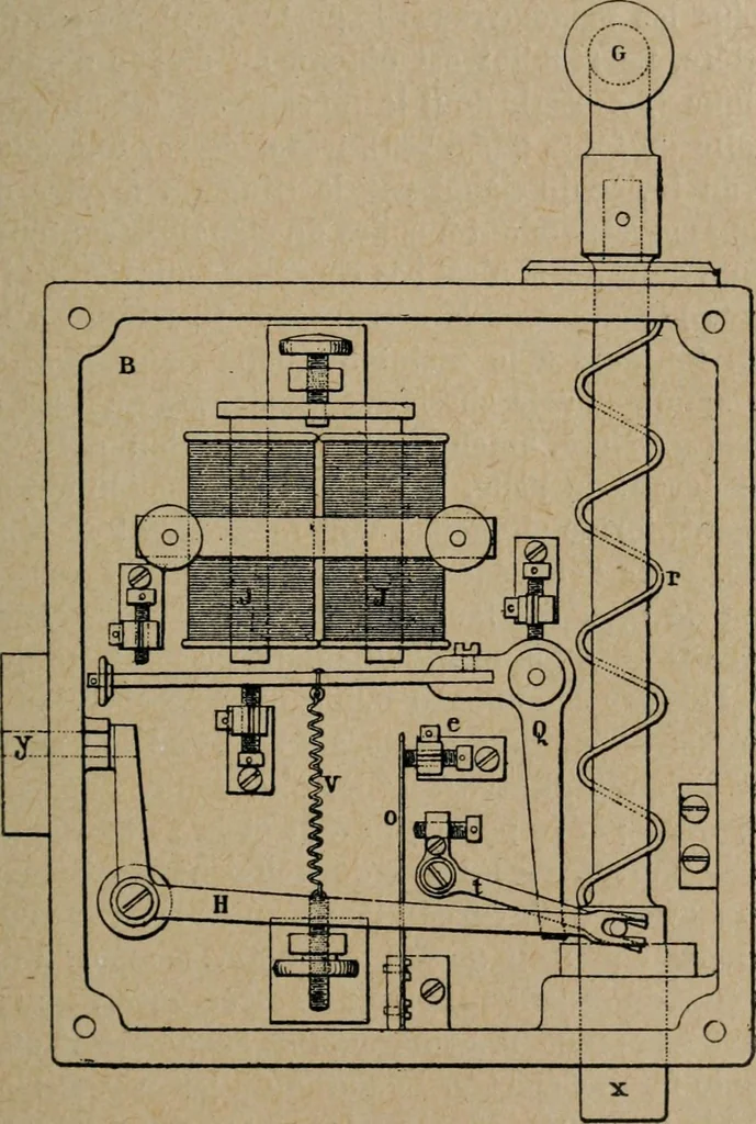 An illustration from Exploitation technique des chemins de fer .., 1907, leaf 454