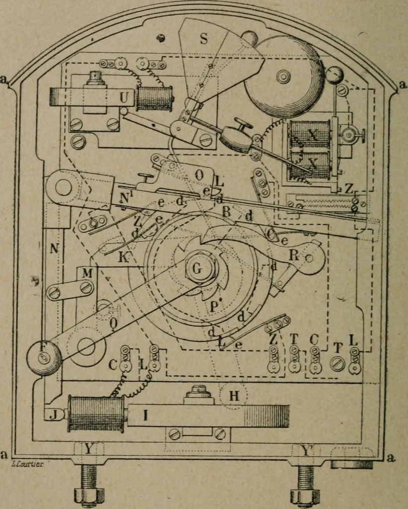 An illustration from Exploitation technique des chemins de fer .., 1907, leaf 463