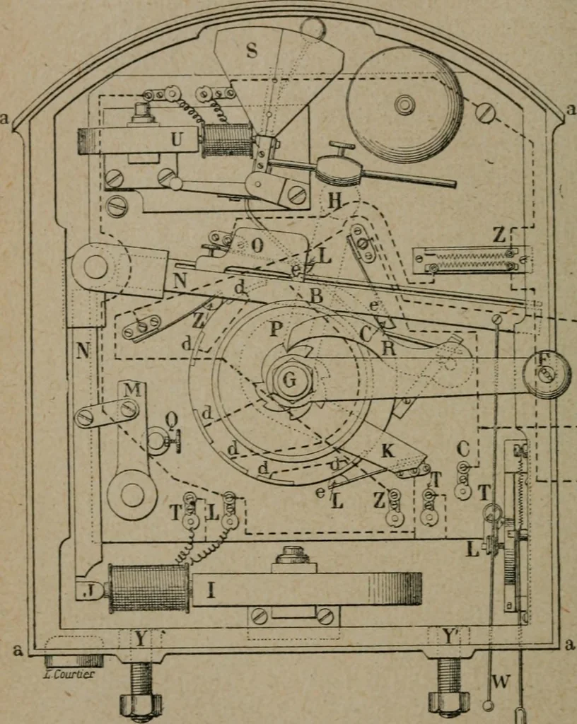An illustration from Exploitation technique des chemins de fer .., 1907, leaf 465