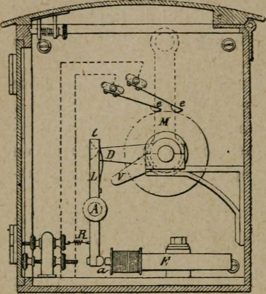 An illustration from Exploitation technique des chemins de fer .., 1907, leaf 467