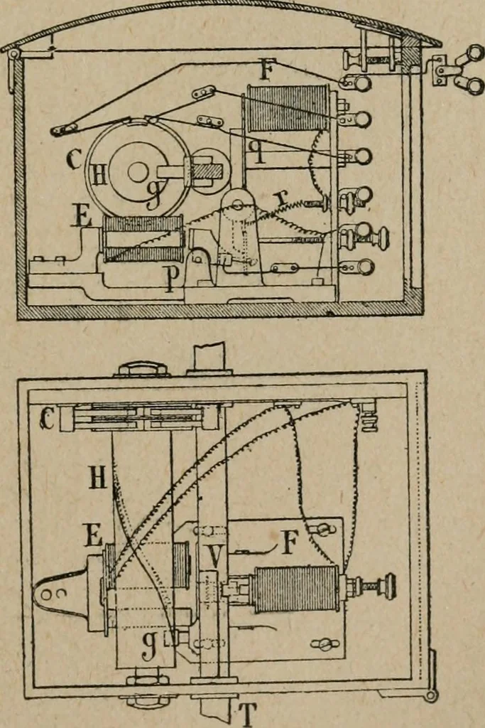 An illustration from Exploitation technique des chemins de fer .., 1907, leaf 468