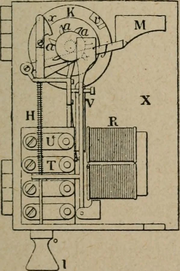 An illustration from Exploitation technique des chemins de fer .., 1907, leaf 470