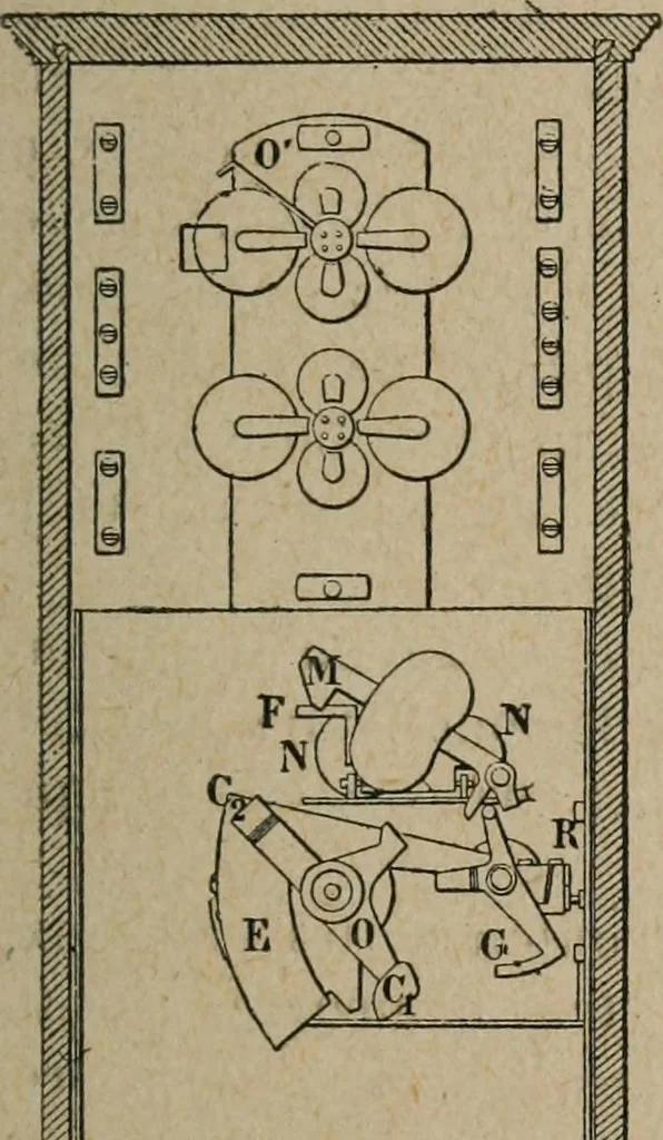 An illustration from Exploitation technique des chemins de fer .., 1907, leaf 472