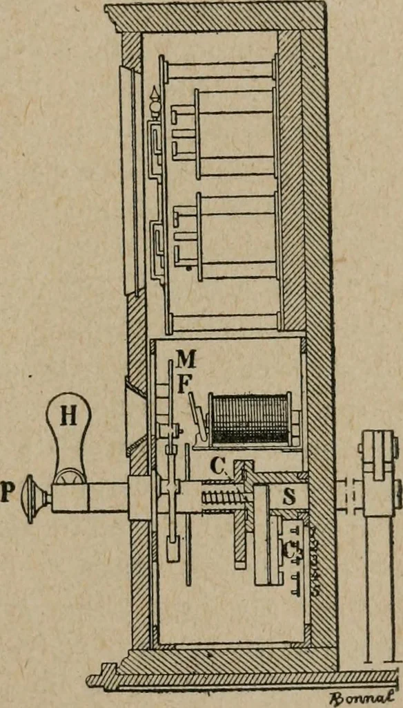 An illustration from Exploitation technique des chemins de fer .., 1907, leaf 472