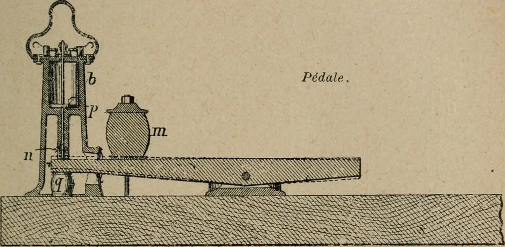 An illustration from Exploitation technique des chemins de fer .., 1907, leaf 480