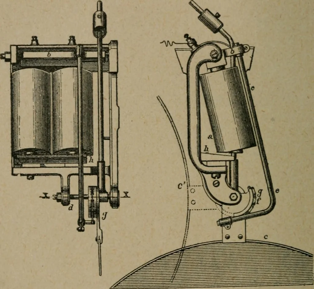 An illustration from Exploitation technique des chemins de fer .., 1907, leaf 481