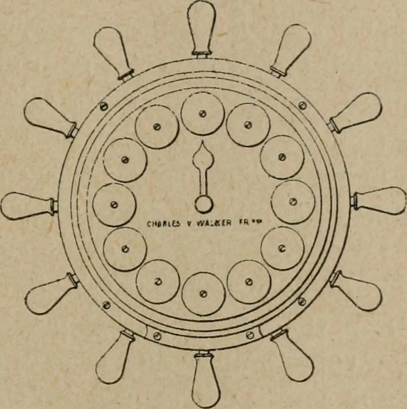 An illustration from Exploitation technique des chemins de fer .., 1907, leaf 484
