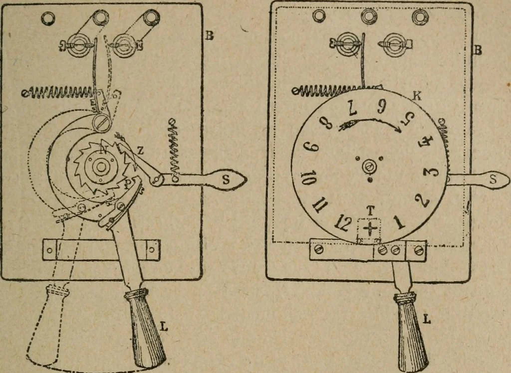 An illustration from Exploitation technique des chemins de fer .., 1907, leaf 486