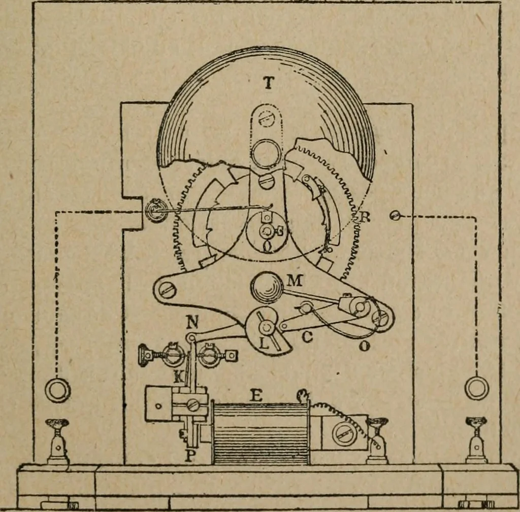 An illustration from Exploitation technique des chemins de fer .., 1907, leaf 486