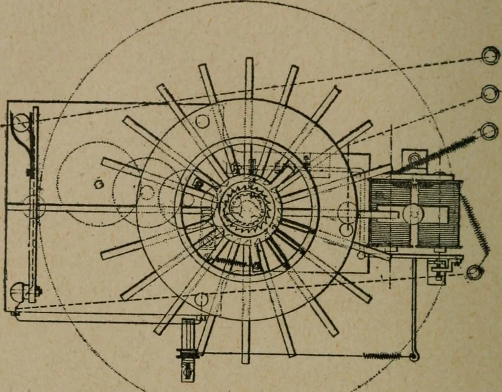 An illustration from Exploitation technique des chemins de fer .., 1907, leaf 489