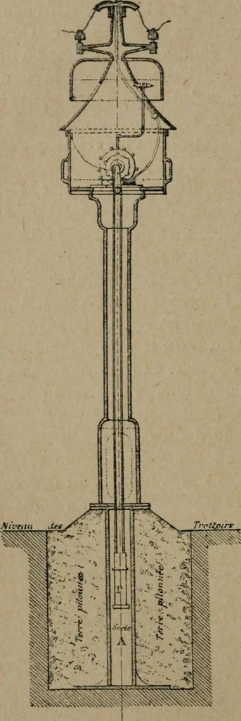 An illustration from Exploitation technique des chemins de fer .., 1907, leaf 515