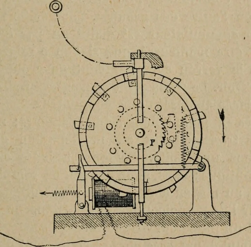 An illustration from Exploitation technique des chemins de fer .., 1907, leaf 516