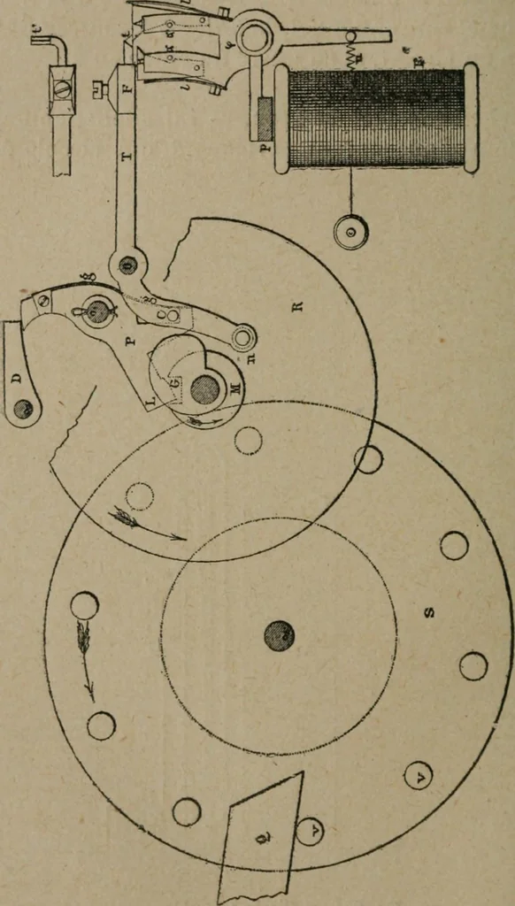 An illustration from Exploitation technique des chemins de fer .., 1907, leaf 525