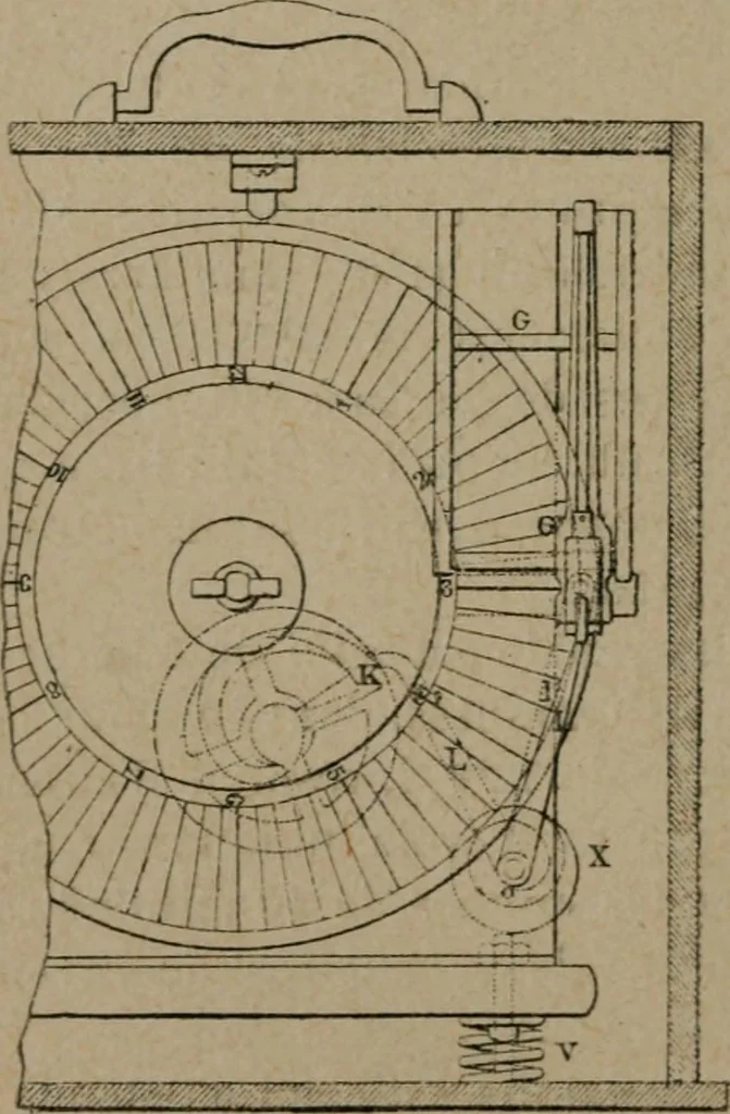 An illustration from Exploitation technique des chemins de fer .., 1907, leaf 541