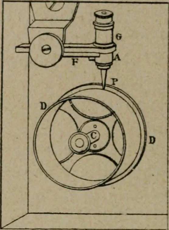 An illustration from Exploitation technique des chemins de fer .., 1907, leaf 543