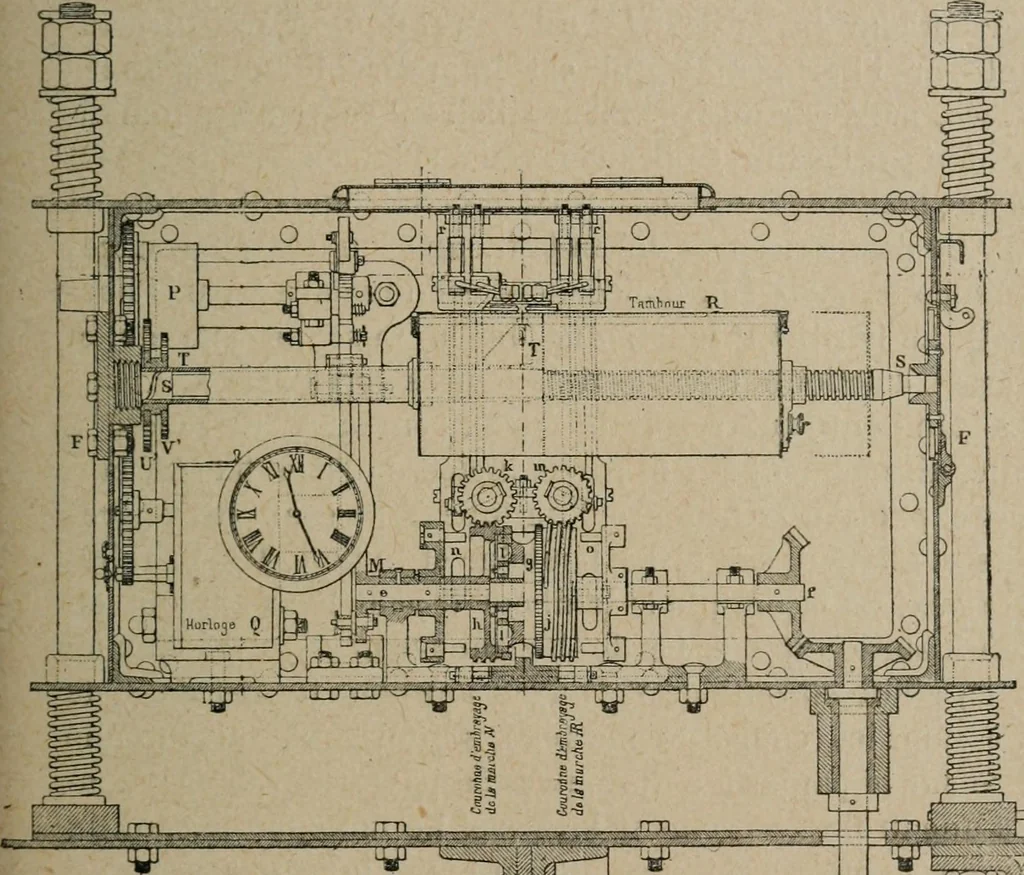 An illustration from Exploitation technique des chemins de fer .., 1907, leaf 544