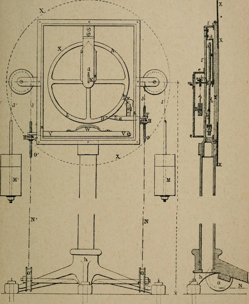 An illustration from Exploitation technique des chemins de fer .., 1907, leaf 550