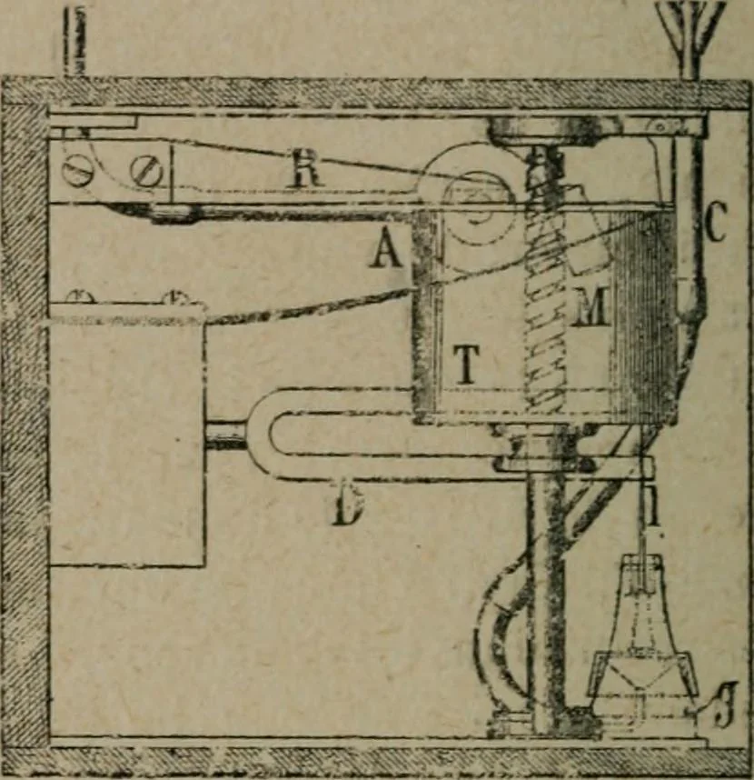 An illustration from Exploitation technique des chemins de fer .., 1907, leaf 555