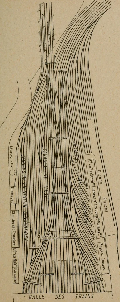 An illustration from Exploitation technique des chemins de fer .., 1907, leaf 58