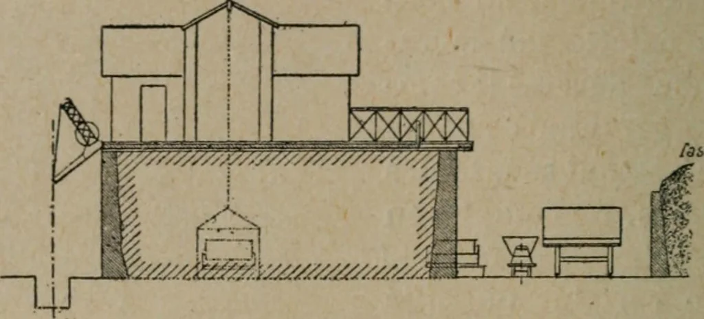 An illustration from Exploitation technique des chemins de fer .., 1907, leaf 607