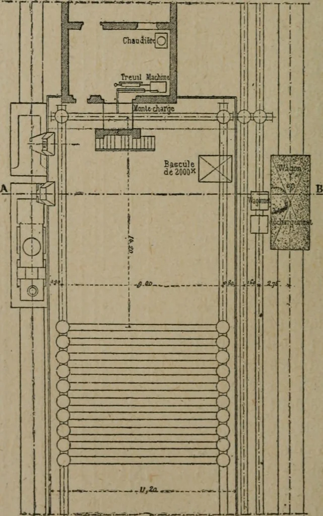 An illustration from Exploitation technique des chemins de fer .., 1907, leaf 607
