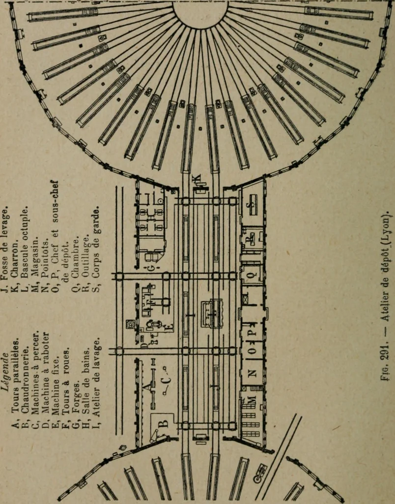 An illustration from Exploitation technique des chemins de fer .., 1907, leaf 613