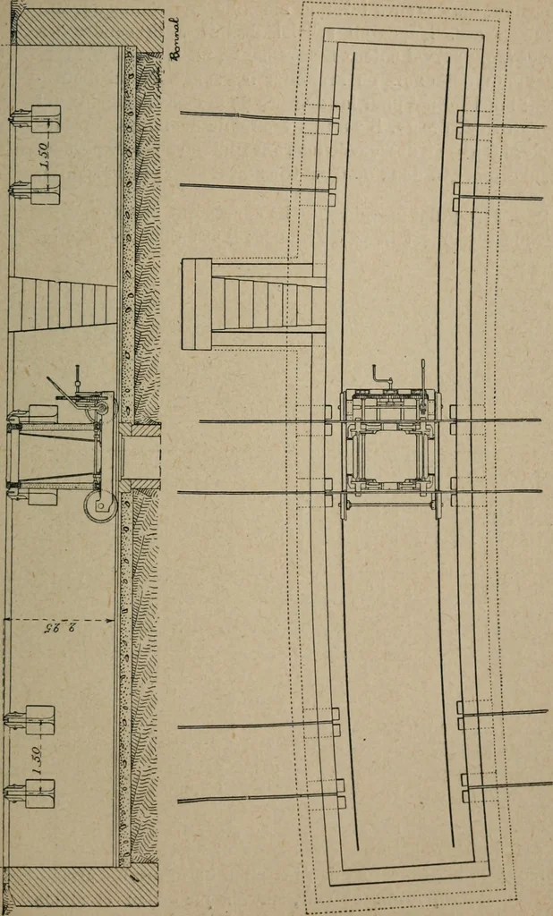 An illustration from Exploitation technique des chemins de fer .., 1907, leaf 614