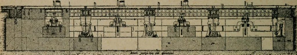 An illustration from Exploitation technique des chemins de fer .., 1907, leaf 615