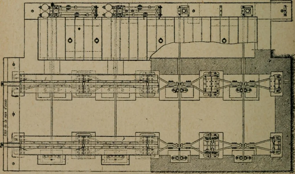 An illustration from Exploitation technique des chemins de fer .., 1907, leaf 615