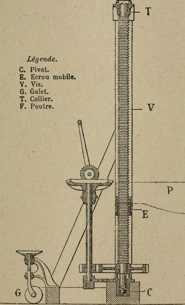 An illustration from Exploitation technique des chemins de fer .., 1907, leaf 618