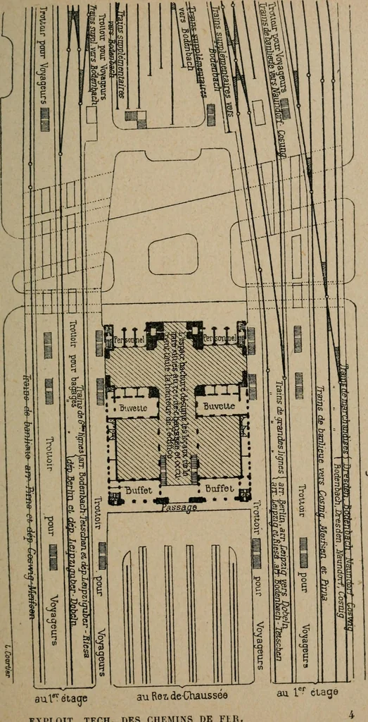An illustration from Exploitation technique des chemins de fer .., 1907, leaf 62