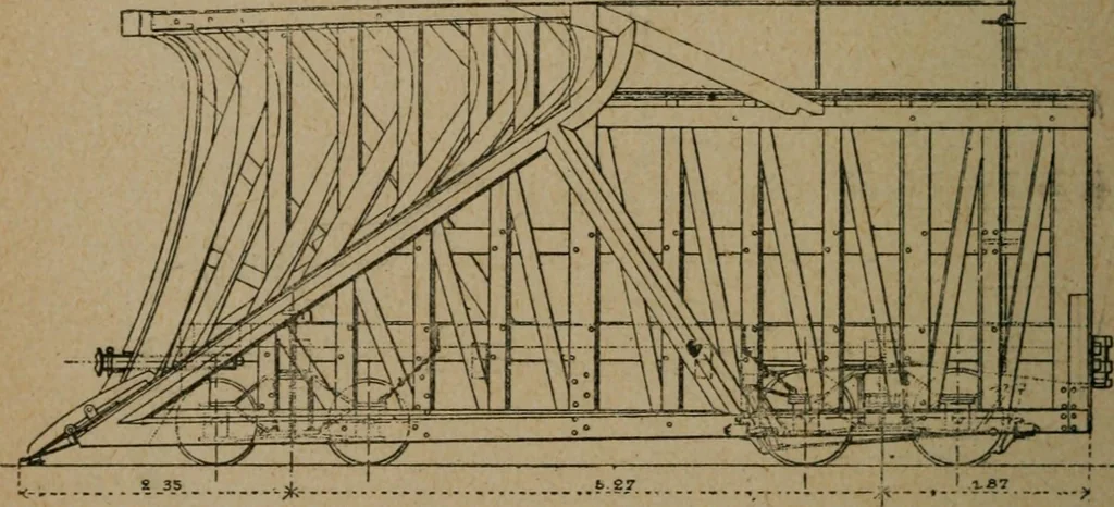 An illustration from Exploitation technique des chemins de fer .., 1907, leaf 679