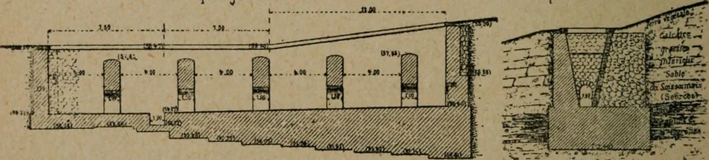 An illustration from Exploitation technique des chemins de fer .., 1907, leaf 681