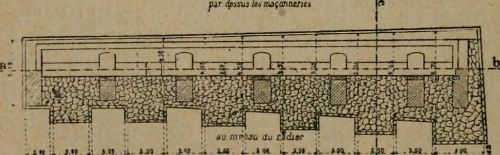 An illustration from Exploitation technique des chemins de fer .., 1907, leaf 681